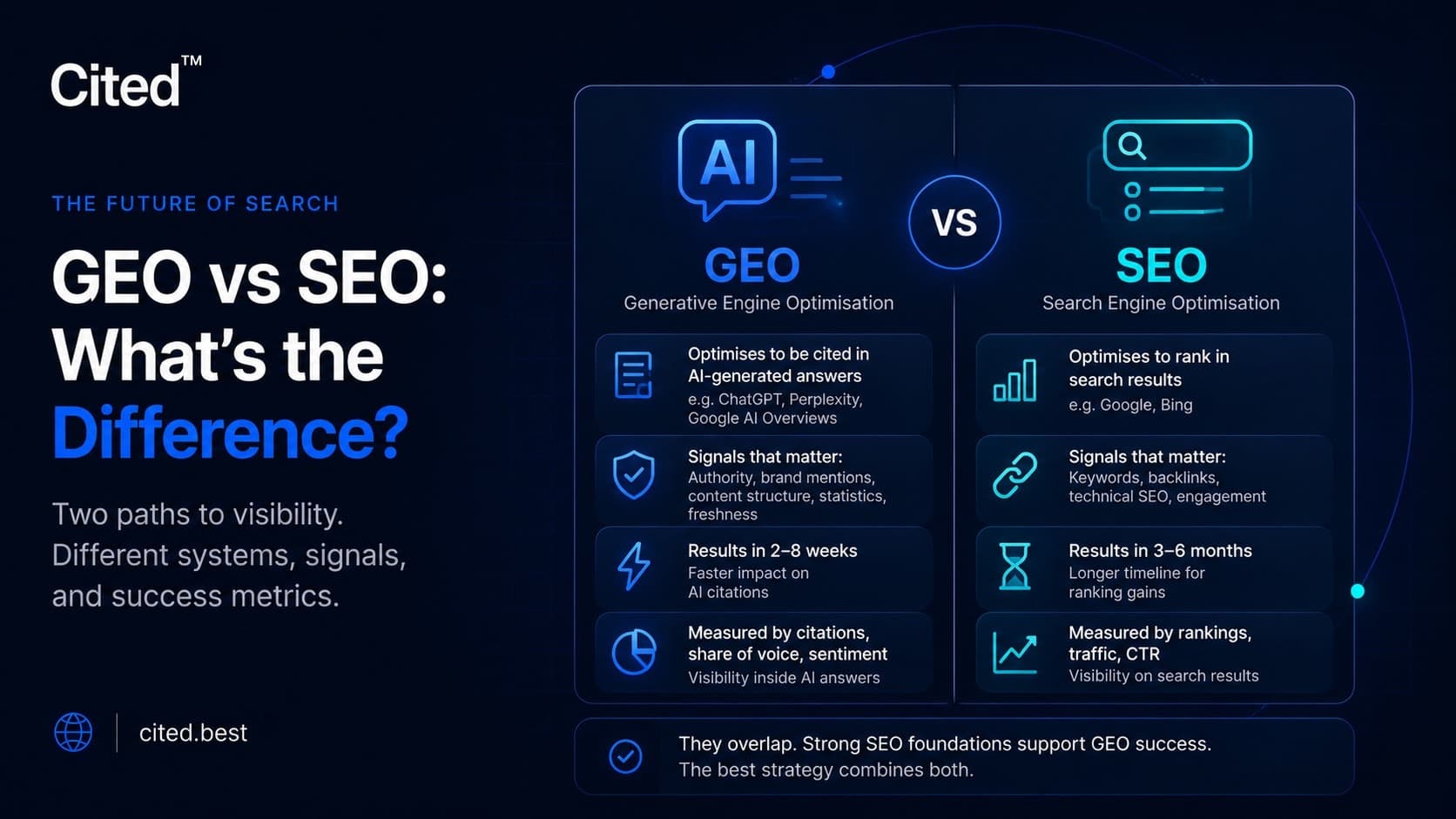 geo-vs-seo