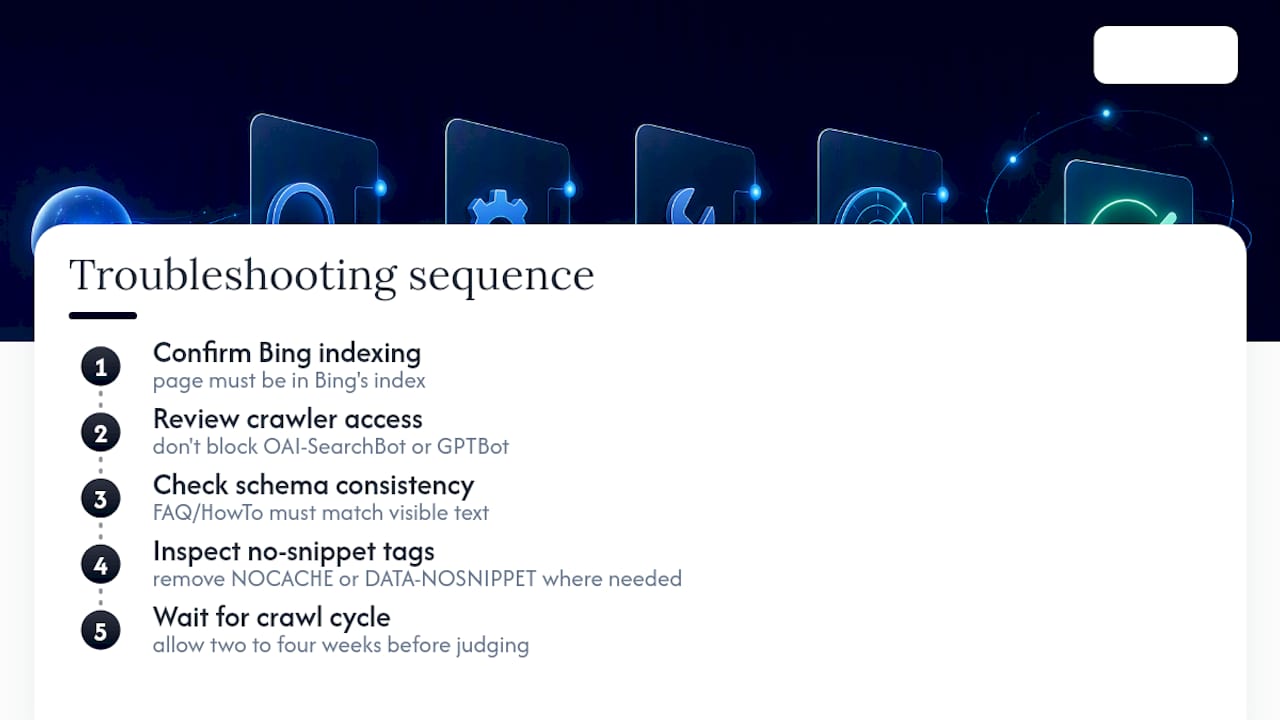 Bing Copilot troubleshooting sequence diagram