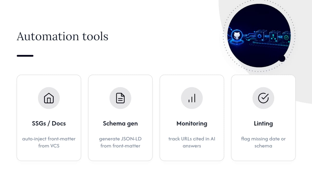 Which tools and plugins help automate this work? — overview diagram
