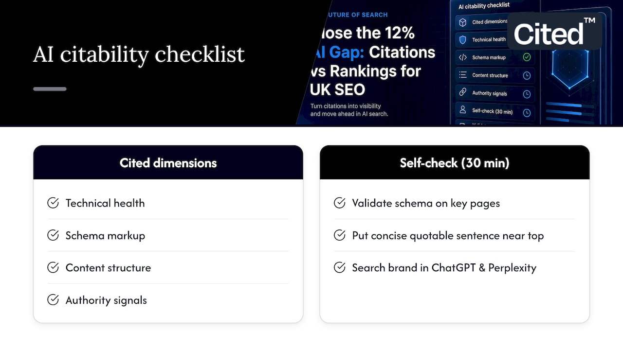 Six dimensions of AI citability measurement